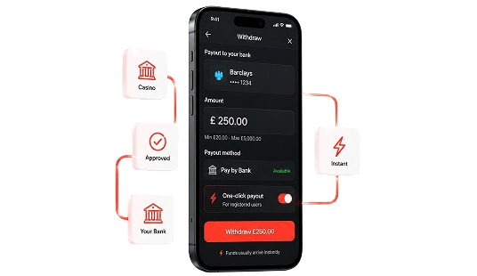 Zimpler casino UK Withdrawal